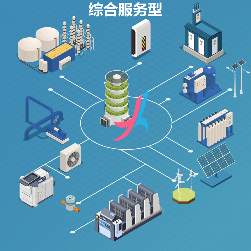 北京节能公司的崛起:绿色转型助力企业可持续发展